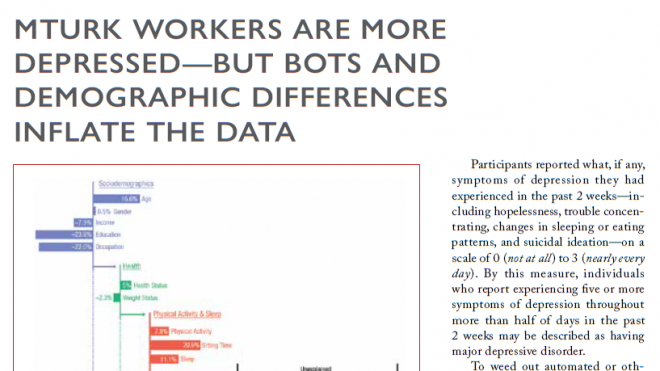 MTurk depression study